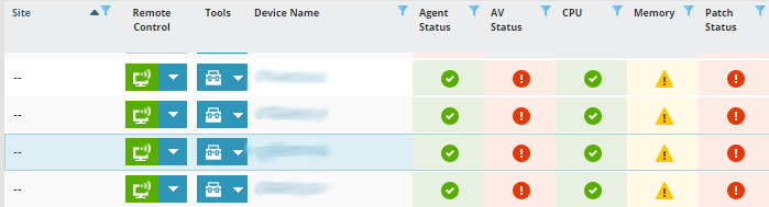 DNA platform dashboard